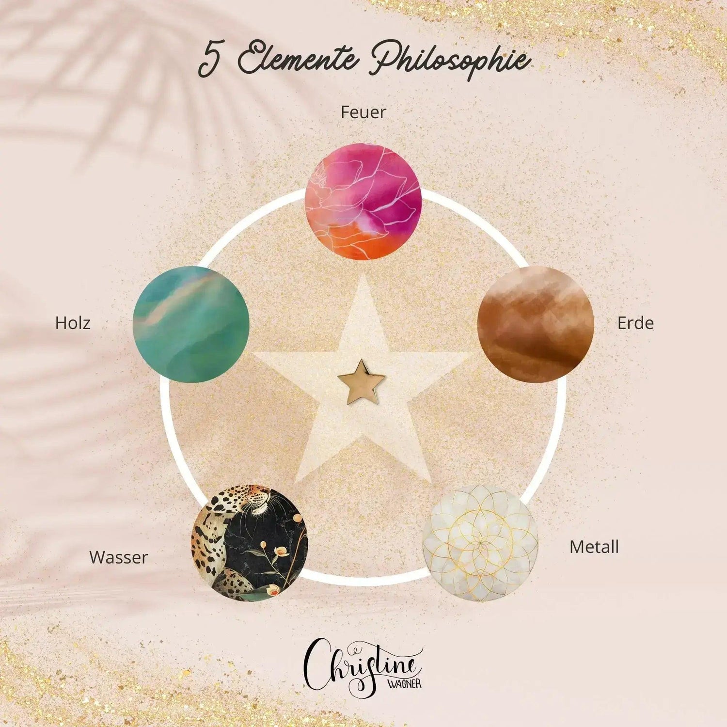 Sherpa Decke mit Fell | Harmony | Christine Wagner | - Decke - Christine Wagner Studio
